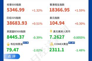 ?安东尼晒个人双红会赛前海报预热：禁声手势霸气十足